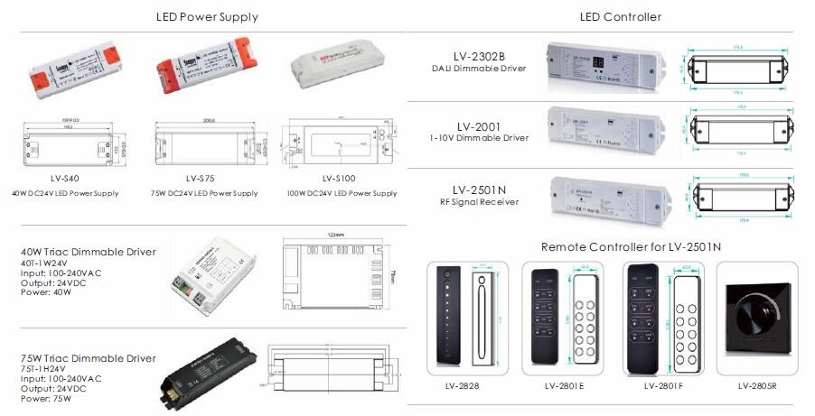 LV-HS-PD10 LED Hard Strip LV-HS-PD10 LED Hard Strip