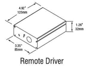 LVLDL-HP-04 LED Downlight