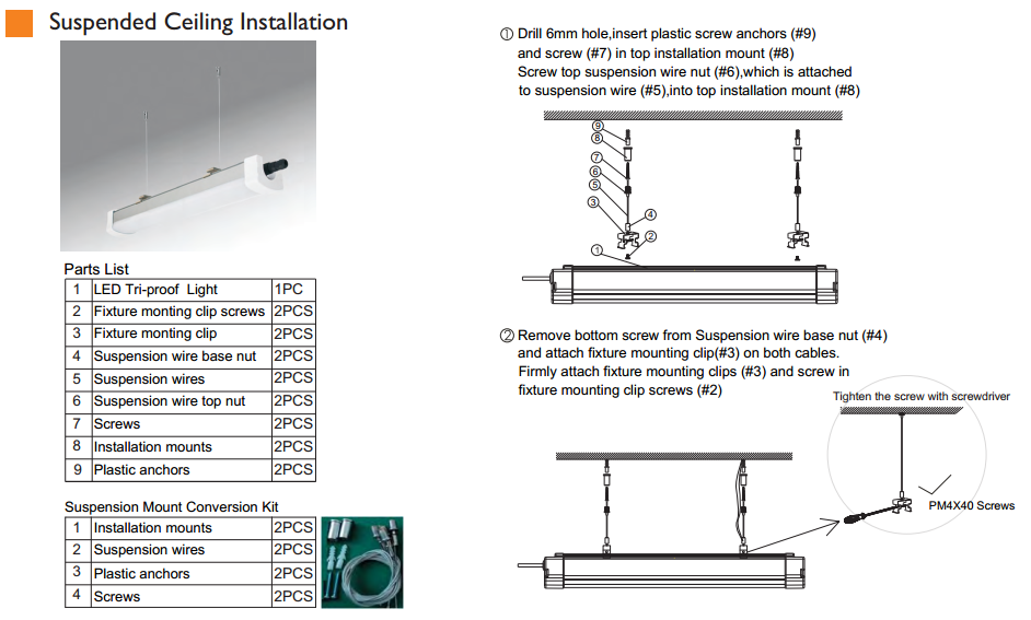 Generation II LED Tri-proof Light With Disassembly End Cap